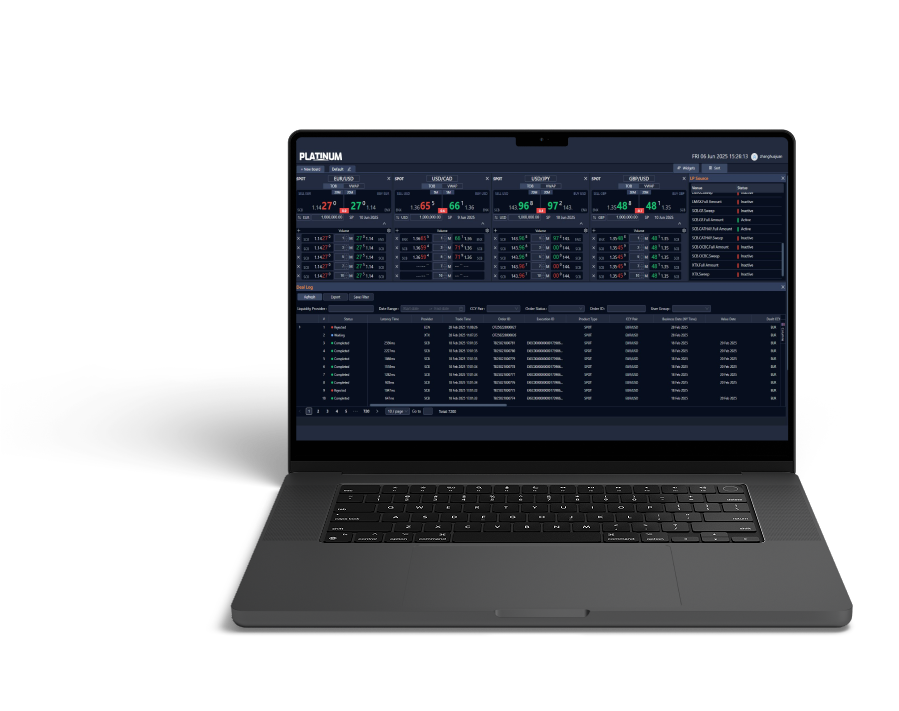 Trading Platform
